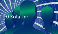 10 Kota Terkaya di Dunia, Penduduknya Banyak Miliarder
